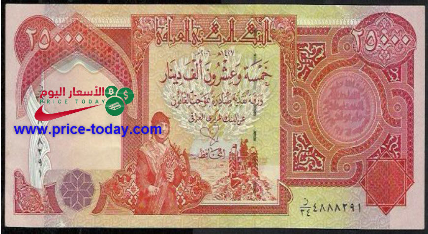 اسعار الدينار العراقي اليوم الثلاثاء 8 5 2018 موقع الاسعار اليوم